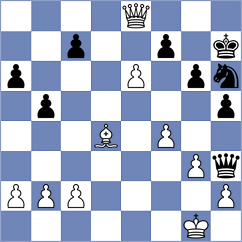 Manvelyan - Lopusiewicz (chess.com INT, 2025)