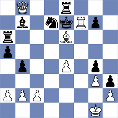 Swinkels - Hovestadt (Arnhem, 2004)