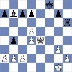 Martinez Catalan - Almao (San Jose, 1998)
