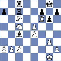 Garcia Fuentes - Tarun (Chess.com INT, 2020)