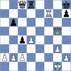 Gonzalez Blanco - Naves Miranda (Gijon, 1999)