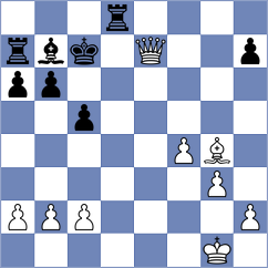 Madaminov - Kovacsy (Chess.com INT, 2021)