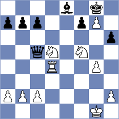 Capablanca - Tholfsen (New York, 1924)
