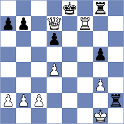 Mostertman - Van den Brink (livechess.nl  INT, 2008)