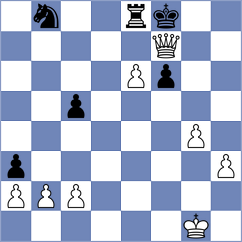 Buchenau - Cagara (Chess.com INT, 2020)