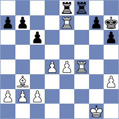 Lanza Pena - Andres Gonzalez (Aviles, 1999)