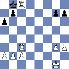 Wiedbusch - Funke (Playchess.com INT, 2020)