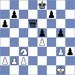 Monteiro - Nagare Kaivalya Sandip (chess.com INT, 2023)