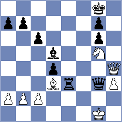 Ibarra Jerez - Ghosh (chess.com INT, 2023)