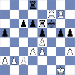 Ali Naghian - Khan Niri (Chess.com INT, 2021)