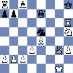 Vagman - Baskakov (chess.com INT, 2025)