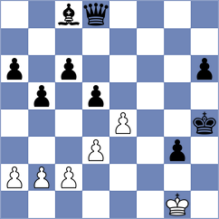 Sharshenbekov - Szyszylo (chess.com INT, 2024)