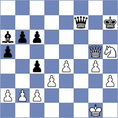 Balakrishnan - Leonova (lichess.org INT, 2022)