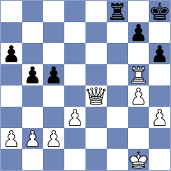 Chernov - Bespalov (chess.com INT, 2025)