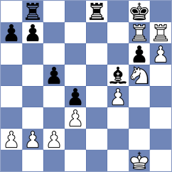 Shuvalova - Jimenez (chess.com INT, 2024)