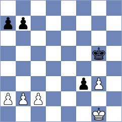 Issani - Ivanisevic (Chess.com INT, 2020)