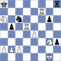 Daurimbetov - Mouhamad (chess.com INT, 2023)