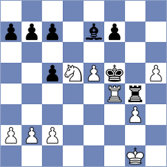Forchert - Grochtmann (Lieme, 2007)