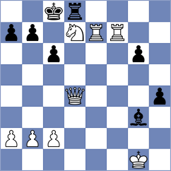Golubovskis - Ulasevich (chess.com INT, 2022)