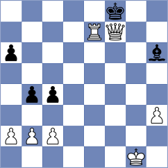 Sellitti - Pyrih (chess.com INT, 2024)