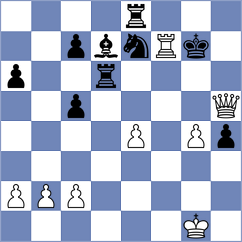 Garriga Sole - Gomez Baillo (Mataro, 1998)