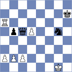 Farkas - Molnar (Hungary, 2010)