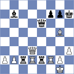 Dushyant - Dubnevych (chess.com INT, 2025)