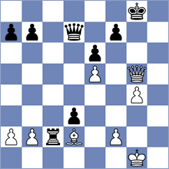 Gokhale - Arias (chess.com INT, 2024)
