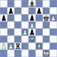 Burlachenko - Gorshkov (Dubna, 2001)