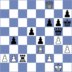 Sirosh - Sarkar (chess.com INT, 2022)