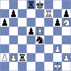 Chernomordik - Rendle (chess.com INT, 2022)