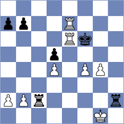 Kirillov - Fisabilillah (chess.com INT, 2024)