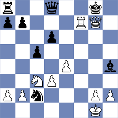 Field - Mahesh (ICC INT, 2009)