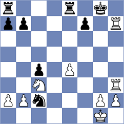 Kruusiauk - Dudipalli (FIDE Online Arena INT, 2024)