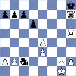 Jimenez Mendez - Cachihuango Giraldo (Medellin COL, 2024)