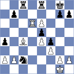 Dos Santos - Miszler (chess.com INT, 2023)