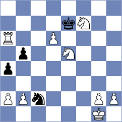 Jeske - Jaeger (Playchess.com INT, 2020)