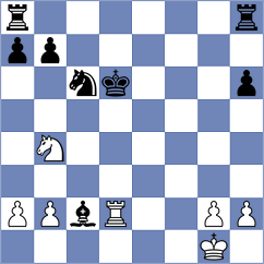 Janaszak - Milare (chess.com INT, 2025)
