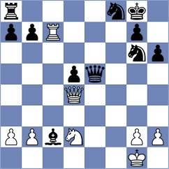 Sreyas - Antonio (chess.com INT, 2024)
