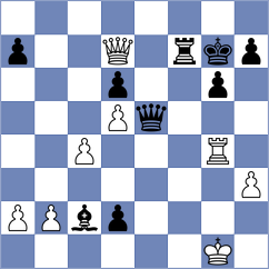 Levine - Blit (chess.com INT, 2023)