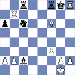 Vaicekauskas - Krzywda (chess.com INT, 2024)