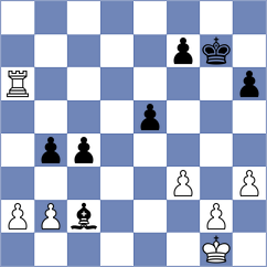 Garcia - Wongso (San Jose CA USA, 2024)