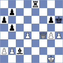 Bekiragaoglu - Niemann (chess.com INT, 2024)