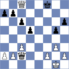 Berube - Bergeron (Montreal CAN, 2024)