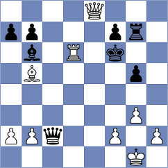 Garre Montes - Uddin Khanam (Barcelona ESP, 2025)