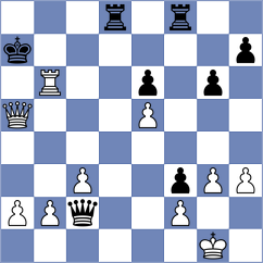 Apoorv Kamble - Slaby (chess.com INT, 2025)
