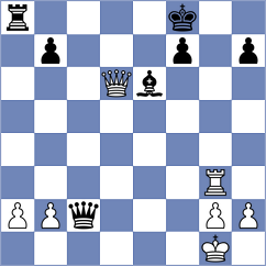 Movahed - Ibarra Jerez (chess.com INT, 2025)