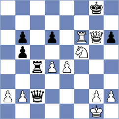 Wirig - Tao (chess.com INT, 2024)