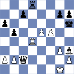 Souza dos Santos - Vidyarthi (chess.com INT, 2024)