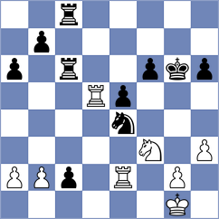 Petrova - Zakaryan (Chess.com INT, 2020)